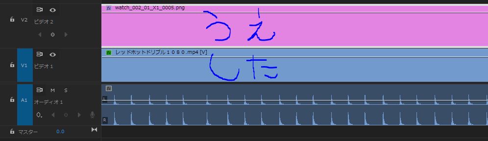 Premiere Pro｜背景を透過させるエフェクトでクロマキー合成する 