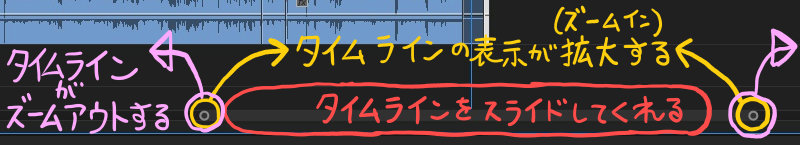 Premiere Pro ツールの使い方一覧 おすすめと不要ベスト３ パビリアム